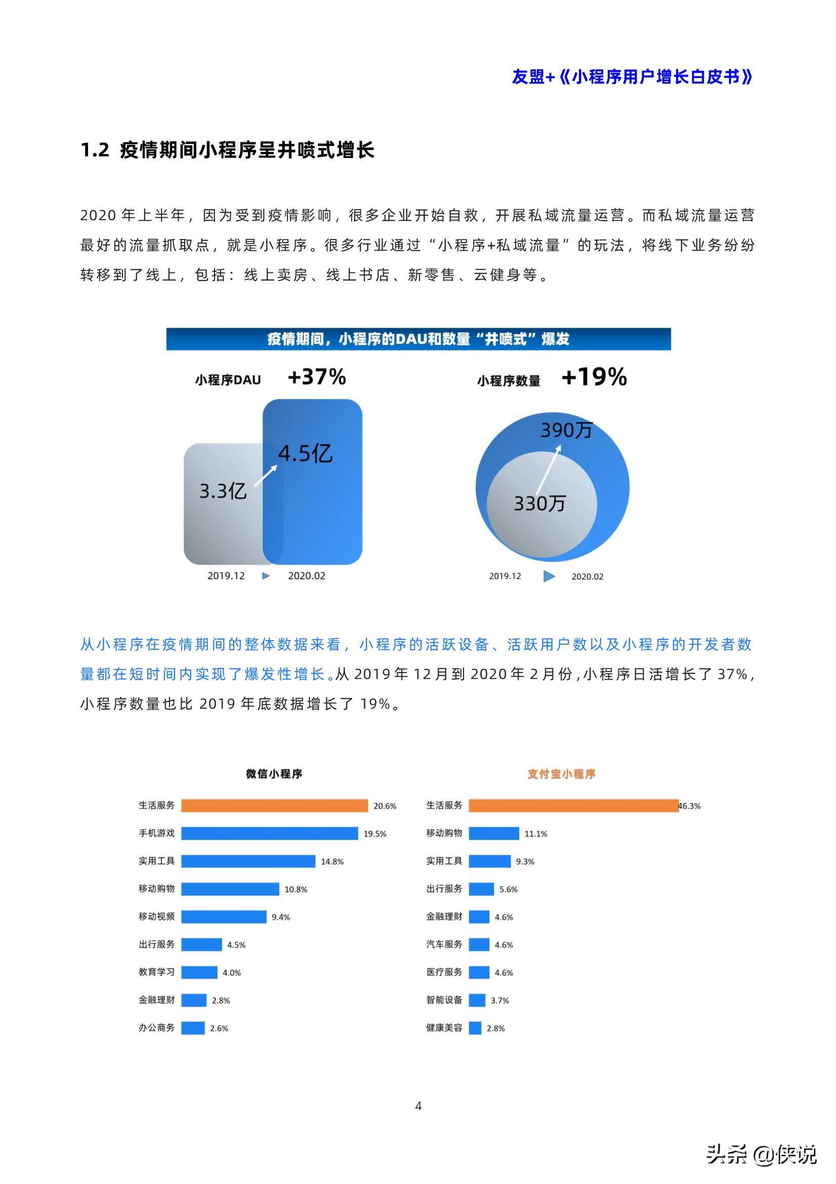 小程序用戶增長(zhǎng)白皮書(shū)（友盟）