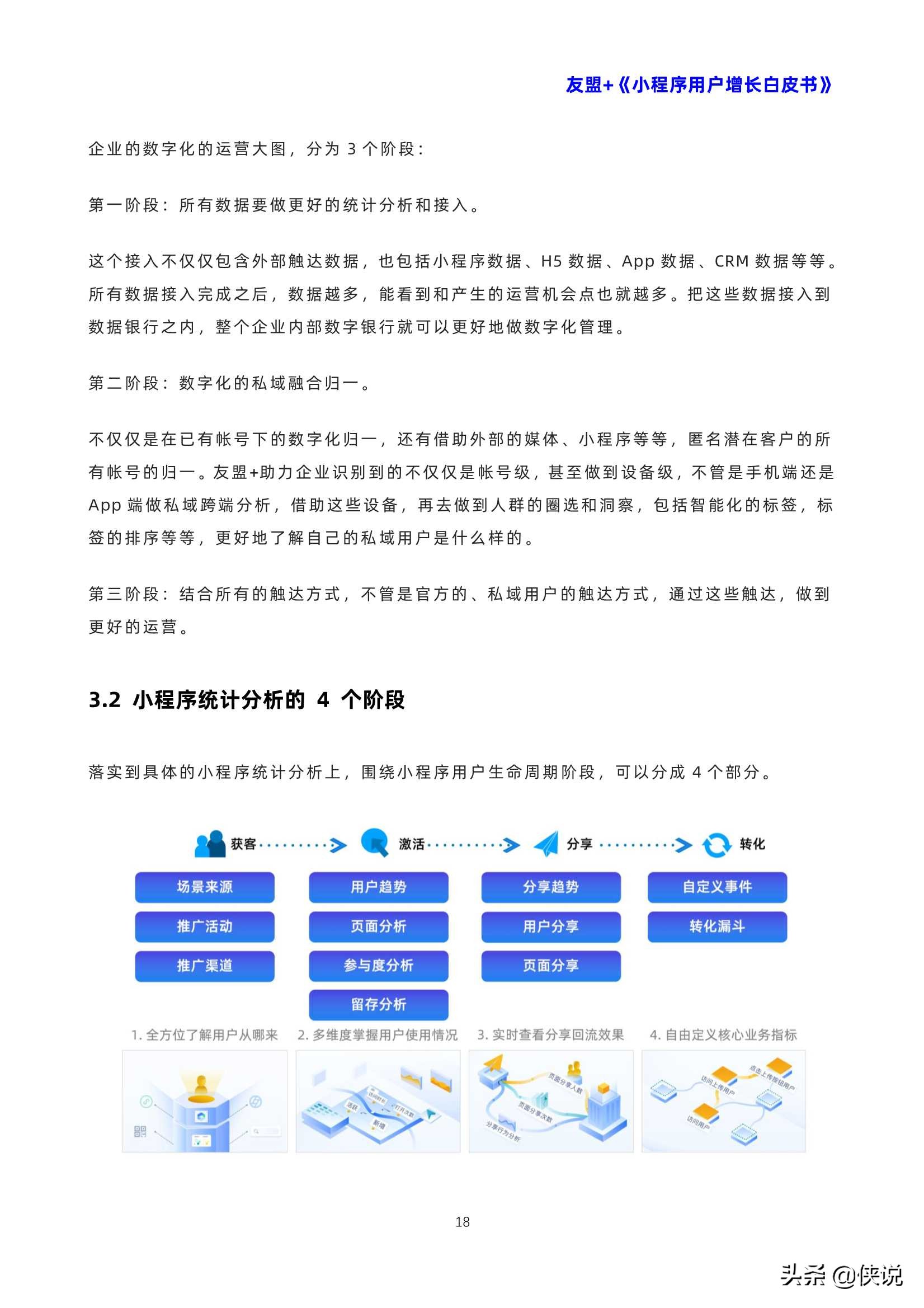 小程序用戶增長(zhǎng)白皮書(shū)（友盟）